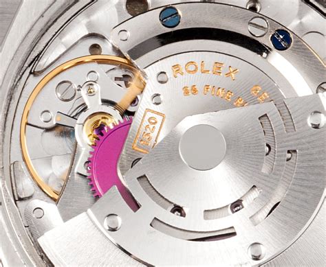 rolex perpetual inertia mechanism|rolex auto perpetual movement.